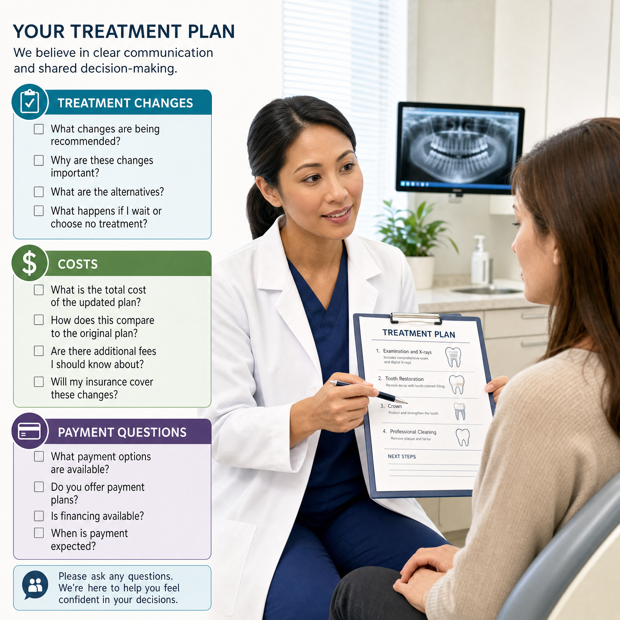 Dentist and patient reviewing changes to a written dental treatment plan